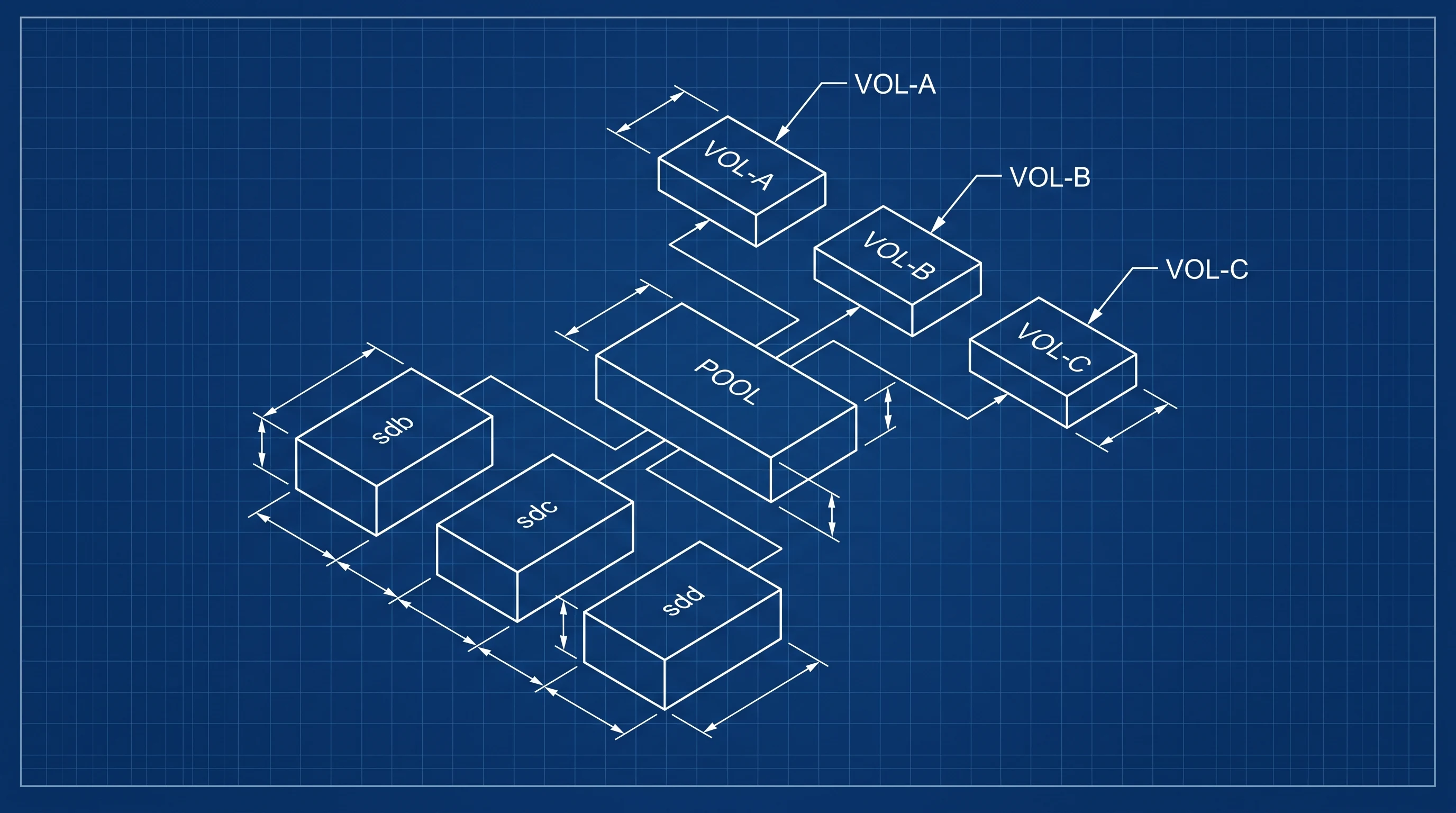 Terminal showing Stratis storage pool creation on a Linux server with multiple drives